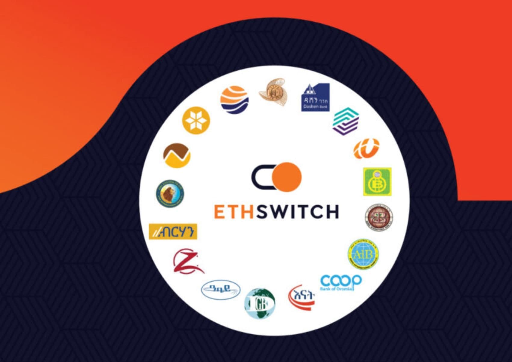 EthSwitch